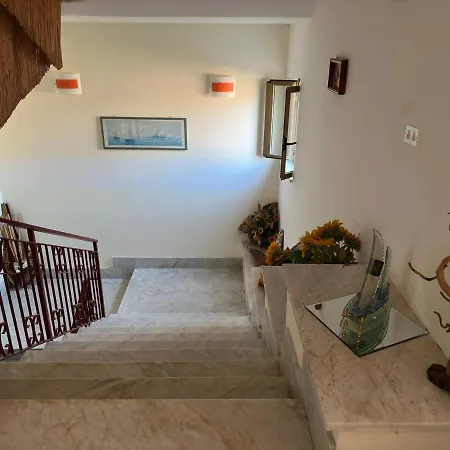 Bed & Breakfast Imbarcadero *